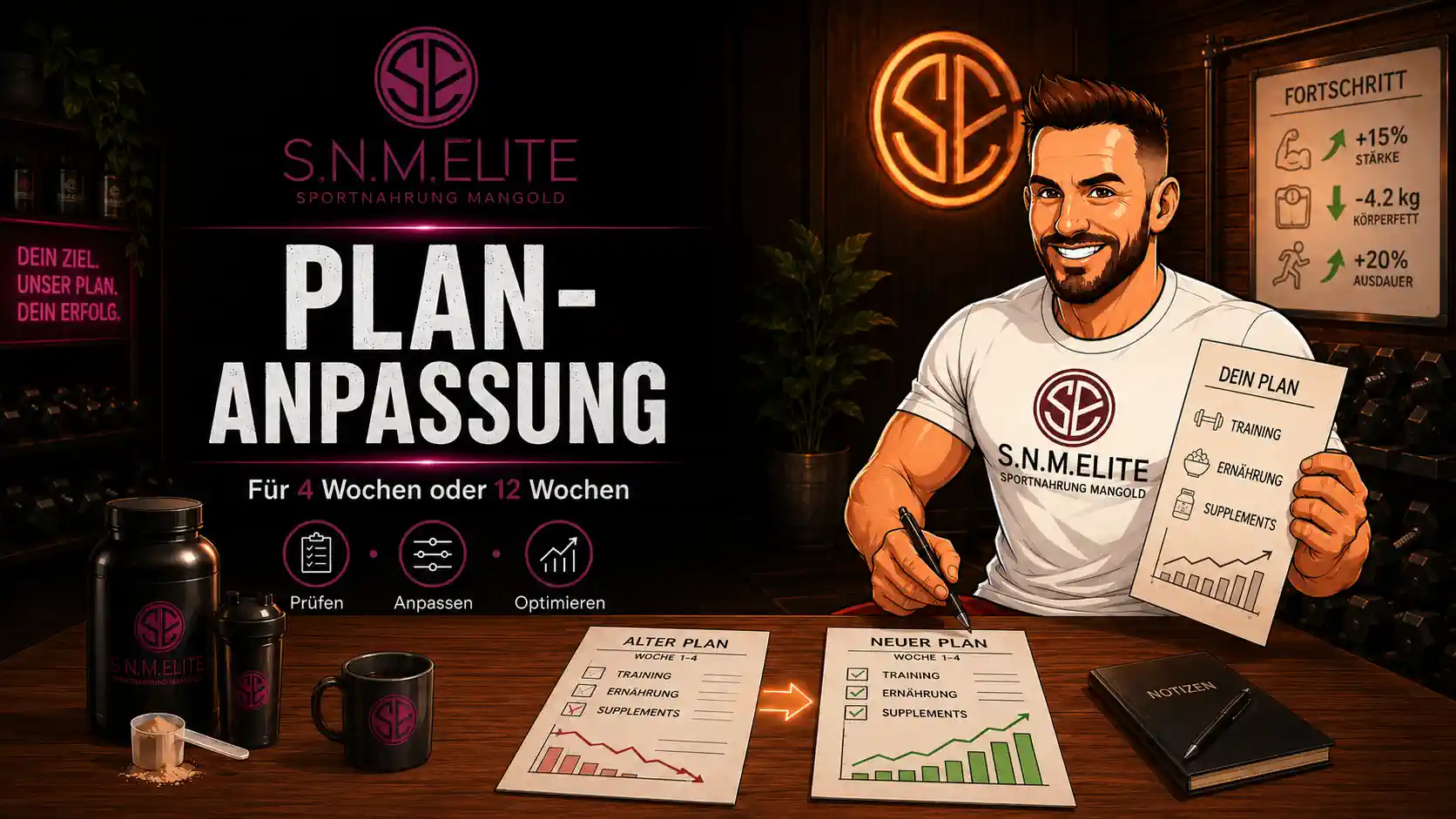 S.N.M. Elite – Anpassung Plan (4 Wochen)